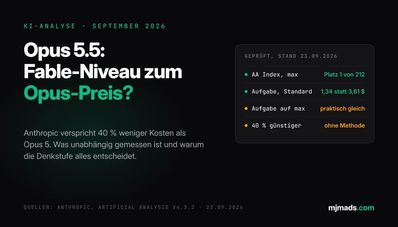 Claude Opus 5.5 im Check: Herstellerzahlen gegen unabhängige Messungen und echte Kosten pro Aufgabe
