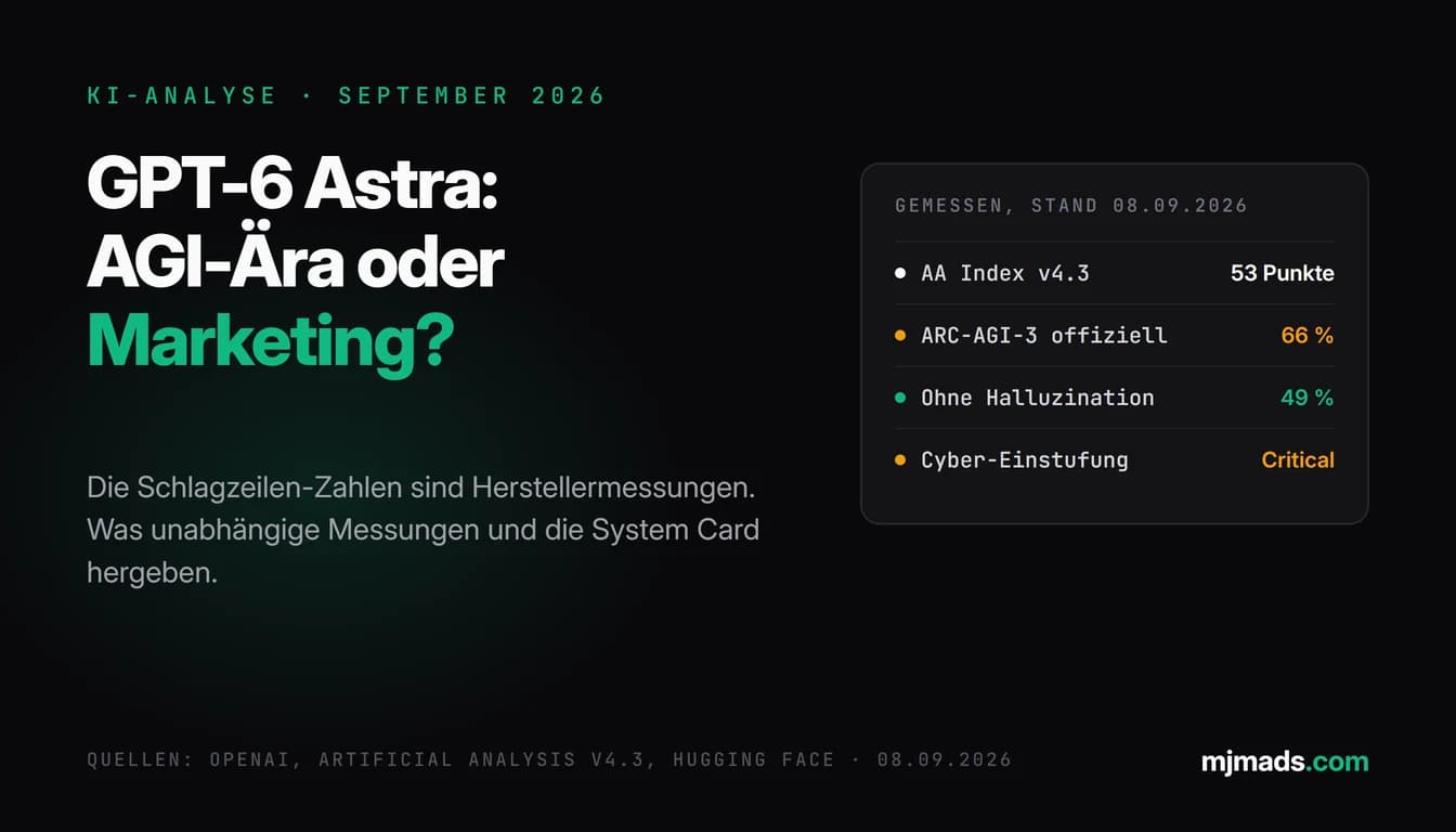 GPT-6 Astra im Check: Herstellerzahlen, unabhängige Messungen und die Sicherheitsseite