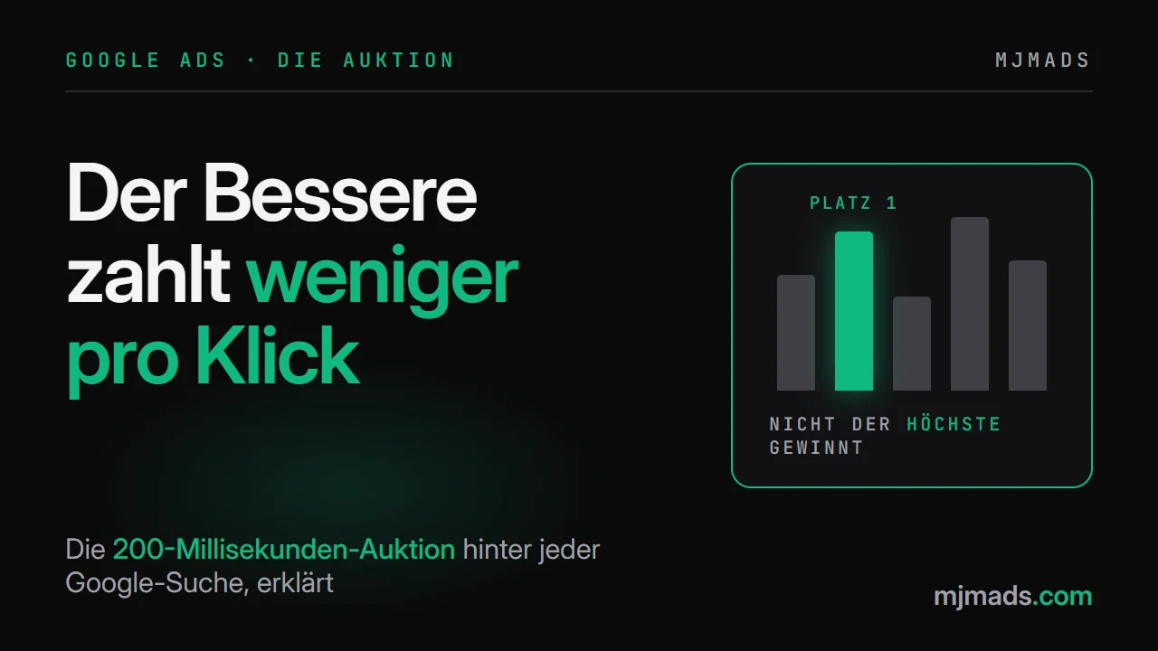 Google Ads: Die 200-Millisekunden-Auktion hinter jedem Klick